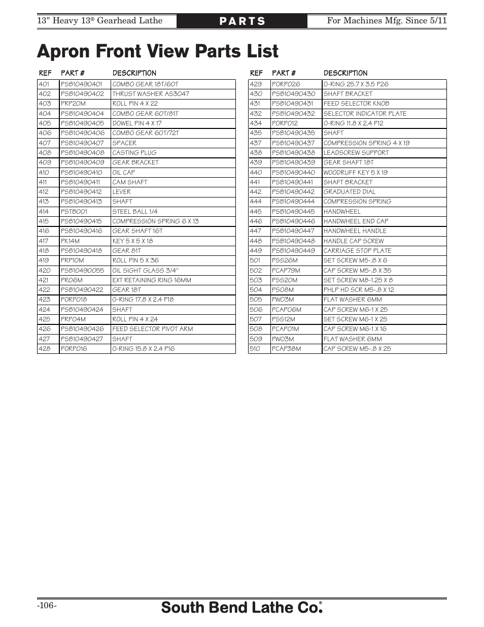 Apron front view parts list, Gearhead lathe | Southbend SB1049 User Manual | Page 108 / 132