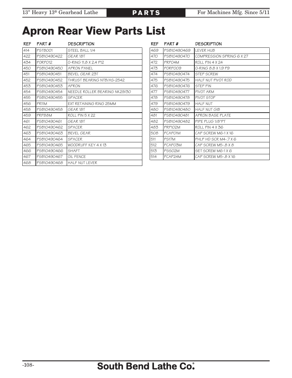 Apron rear view parts list, Gearhead lathe | Southbend SB1049 User Manual | Page 110 / 132