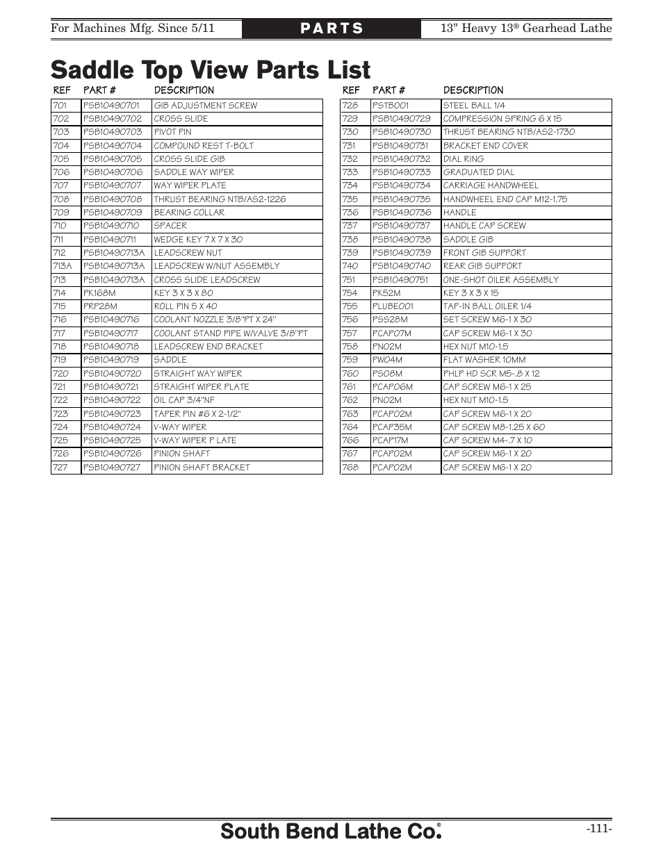 Saddle top view parts list, Gearhead lathe -111 | Southbend SB1049 User Manual | Page 113 / 132