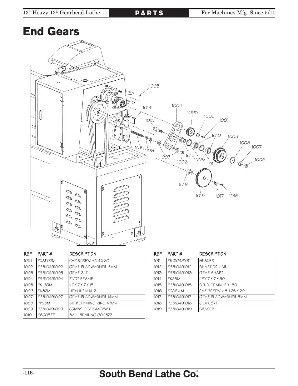 End gears | Southbend SB1049 User Manual | Page 118 / 132