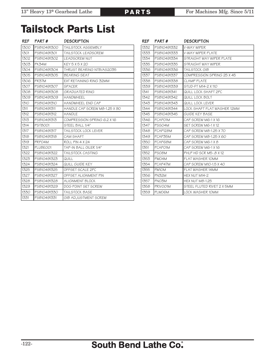 Tailstock parts list, Gearhead lathe | Southbend SB1049 User Manual | Page 124 / 132