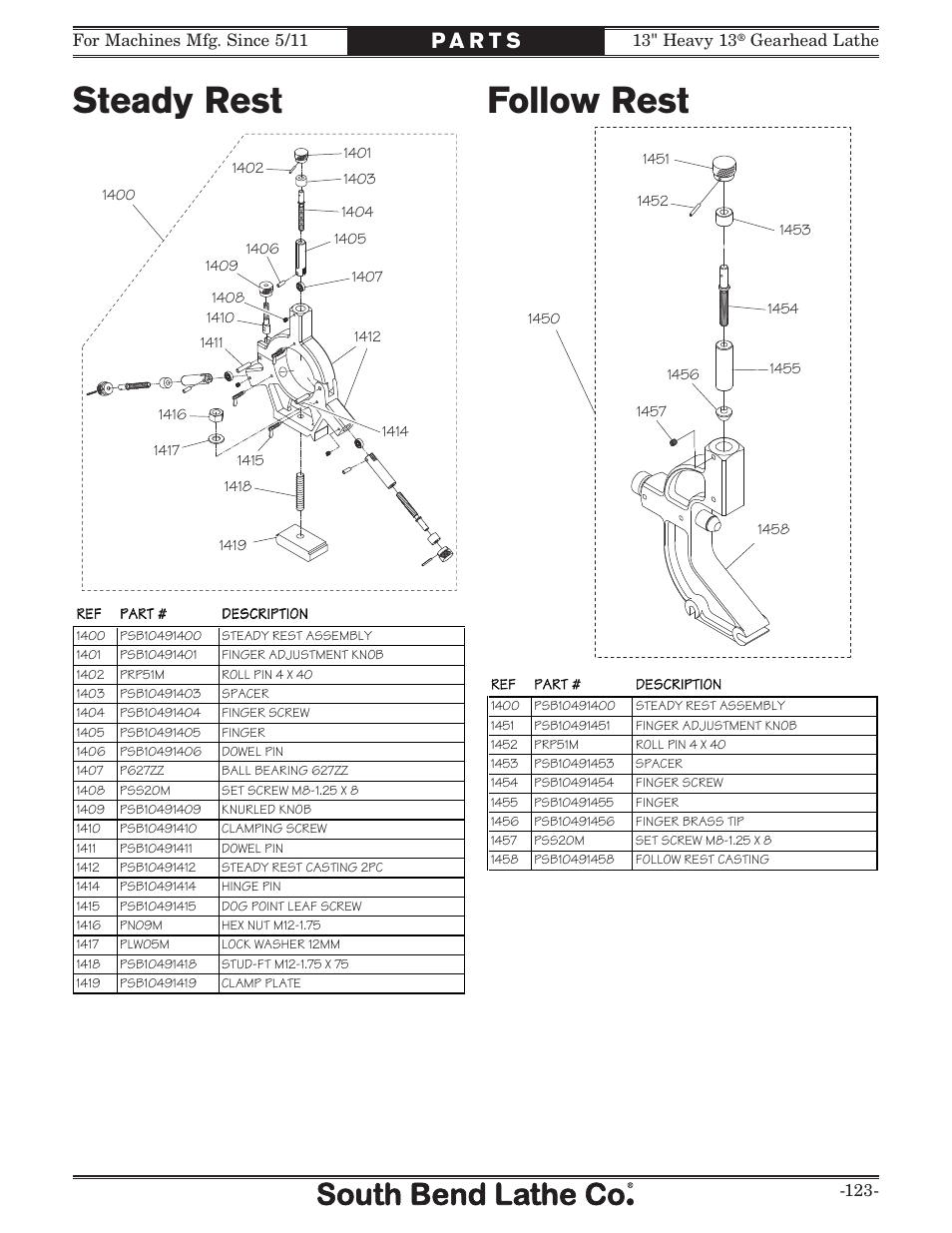 Steady rest follow rest | Southbend SB1049 User Manual | Page 125 / 132