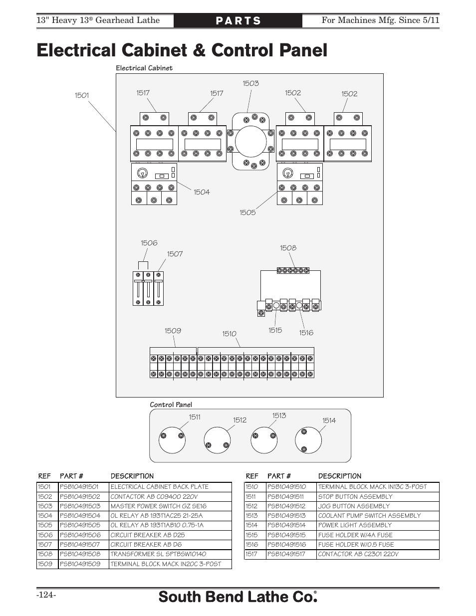 Electrical cabinet & control panel | Southbend SB1049 User Manual | Page 126 / 132