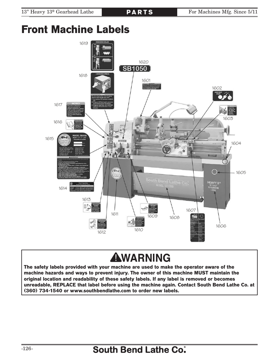 Front machine labels | Southbend SB1049 User Manual | Page 128 / 132