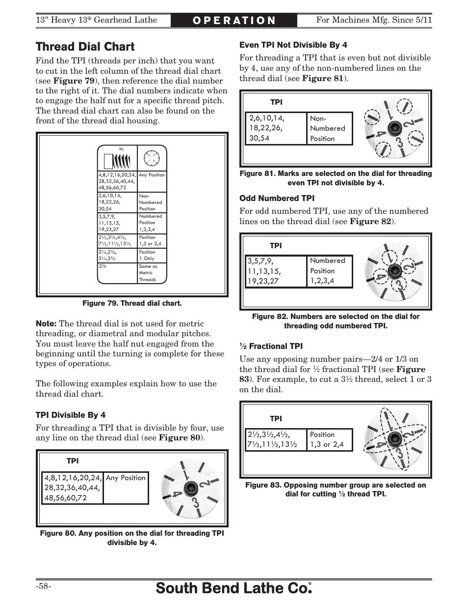 Thread dial chart | Southbend SB1049 User Manual | Page 60 / 132