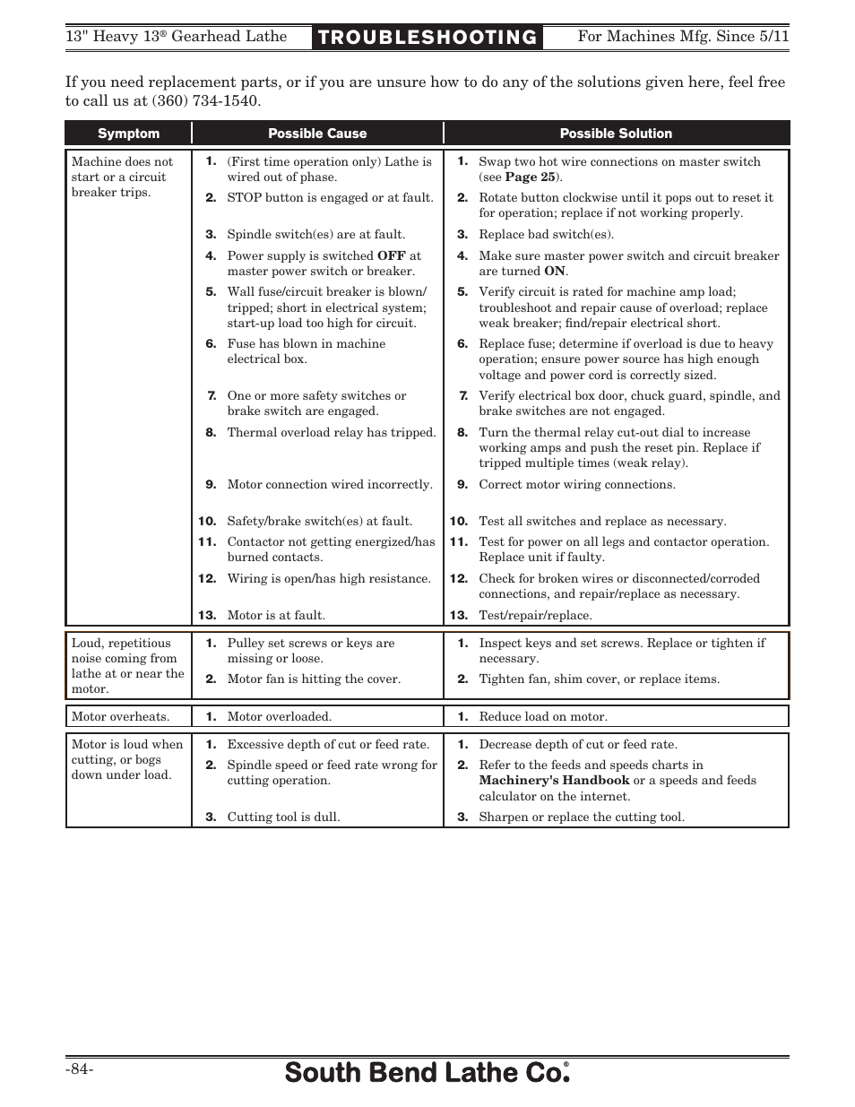 Southbend SB1049 User Manual | Page 86 / 132