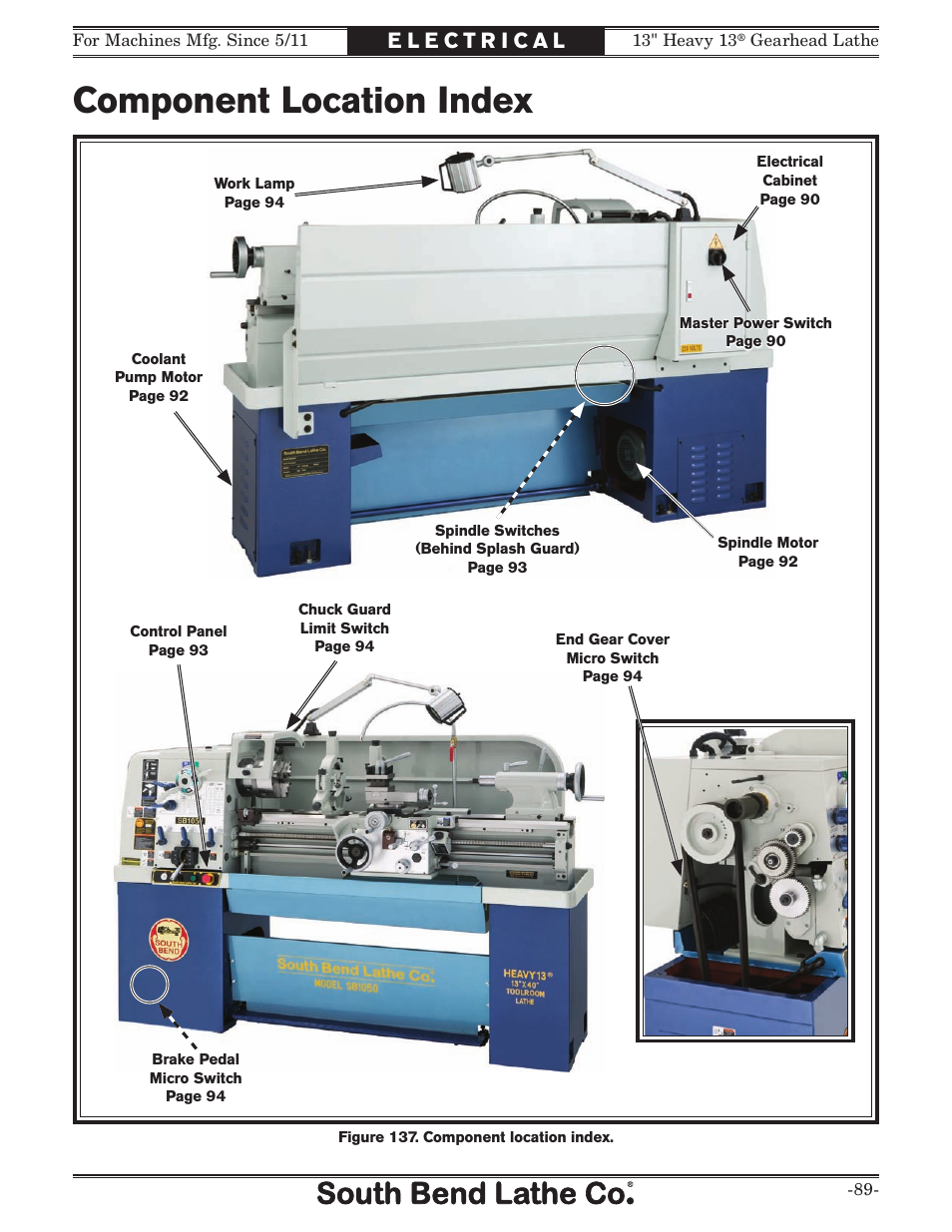 Component location index | Southbend SB1049 User Manual | Page 91 / 132