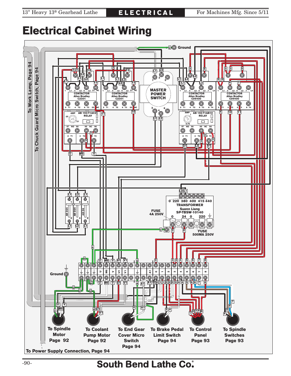 Electrical cabinet wiring, Gearhead lathe | Southbend SB1049 User Manual | Page 92 / 132