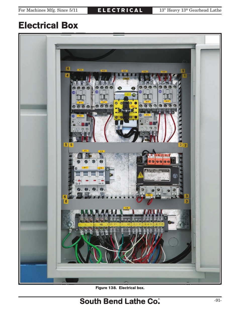 Electrical box | Southbend SB1049 User Manual | Page 93 / 132