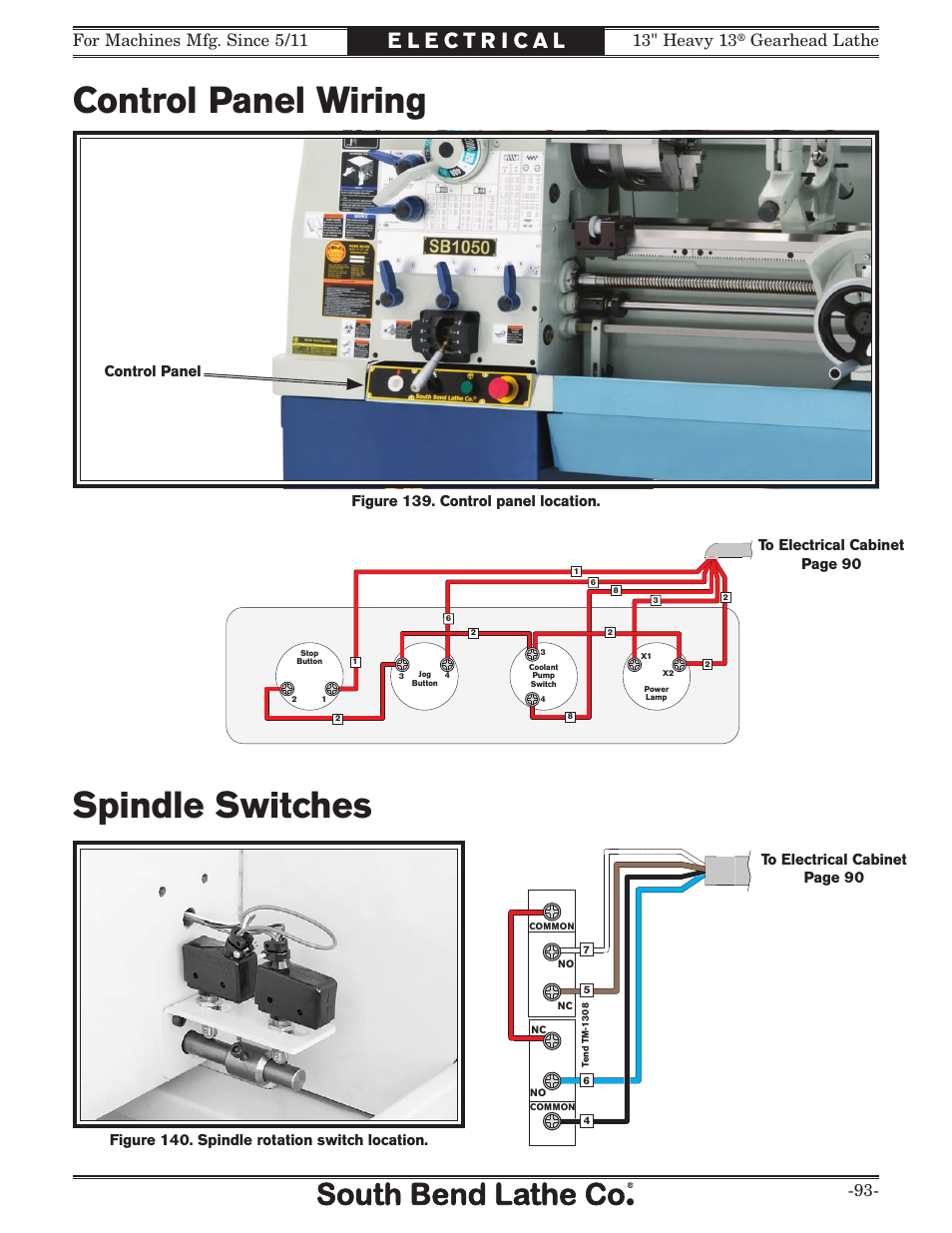 Control panel wiring, Spindle switches, Gearhead lathe -93 | Figure 140. spindle rotation switch location | Southbend SB1049 User Manual | Page 95 / 132