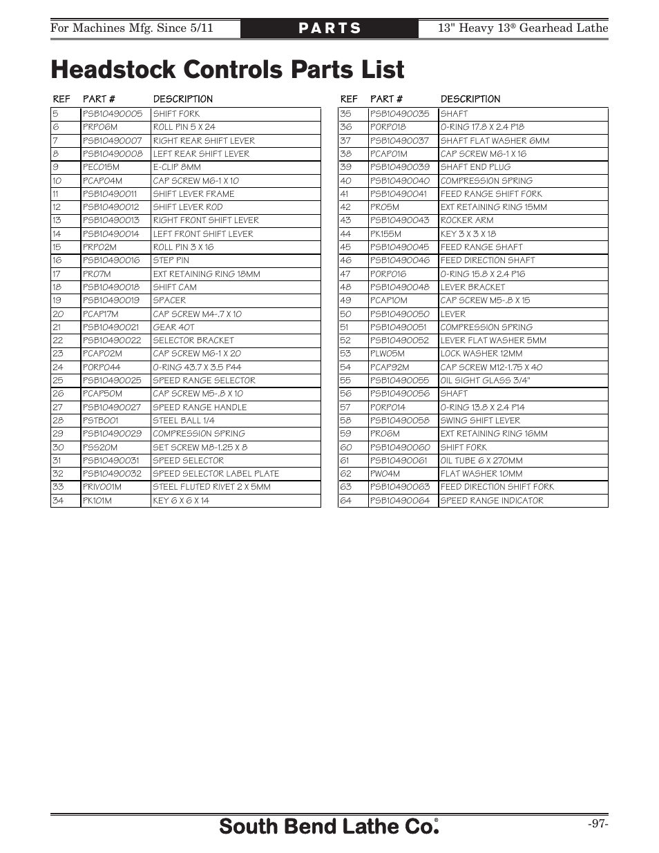 Headstock controls parts list, Gearhead lathe -97 | Southbend SB1049 User Manual | Page 99 / 132