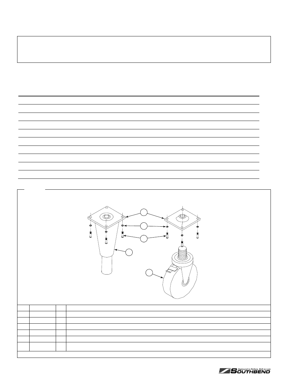 Parts, Notice, Leg and caster parts | Southbend X560DD S536A User Manual | Page 32 / 48