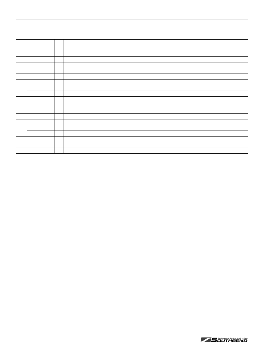 Standard oven parts | Southbend X560DD S536A User Manual | Page 40 / 48