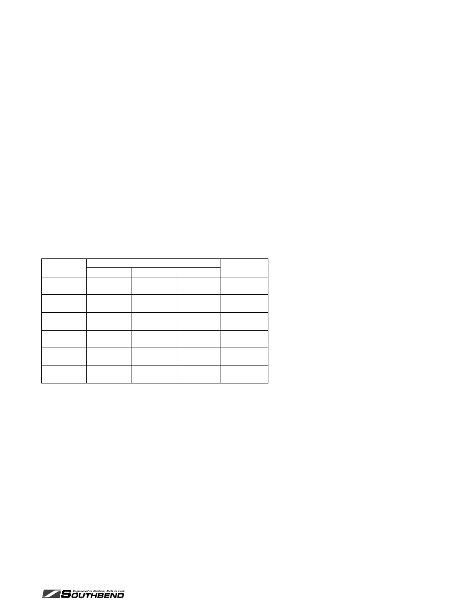 Gas supply, Gas requirements, Upply | Southbend X560DD S536A User Manual | Page 5 / 48