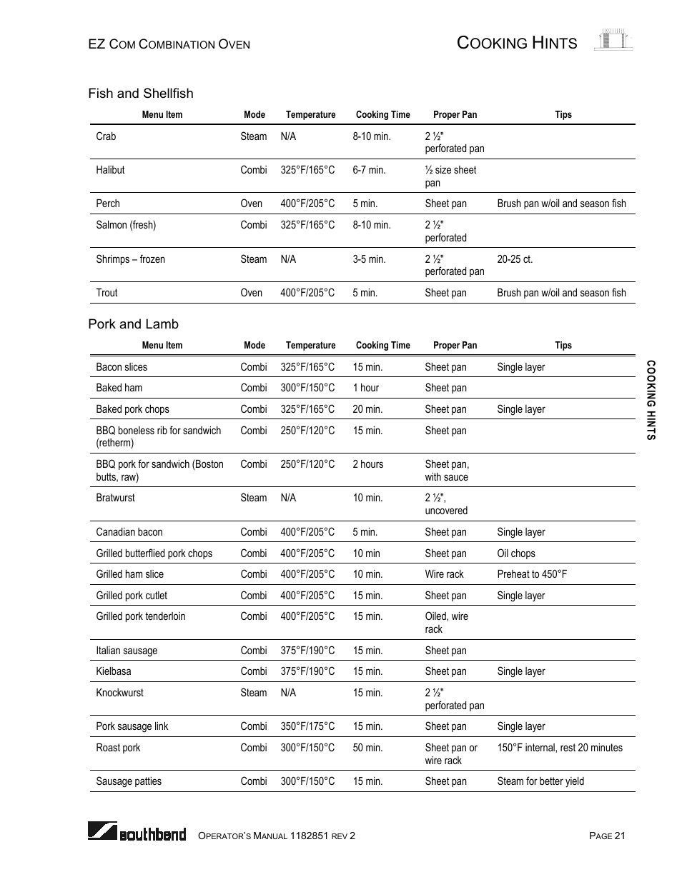 Fish and shellfish, Pork and lamb, Ooking | Ints | Southbend CG/22SC User Manual | Page 21 / 52