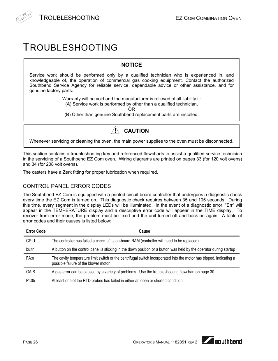 Troubleshooting, Control panel error codes, Roubleshooting | Southbend CG/22SC User Manual | Page 26 / 52