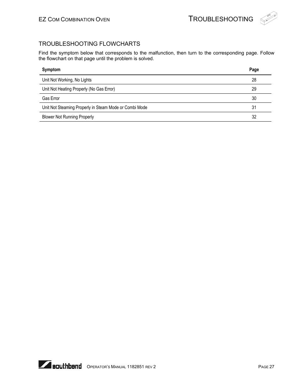 Troubleshooting flowcharts, Roubleshooting | Southbend CG/22SC User Manual | Page 27 / 52