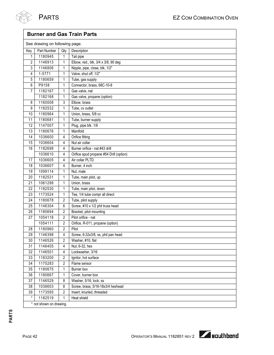 Burner and gas train parts, Arts, Ez c | Southbend CG/22SC User Manual | Page 42 / 52