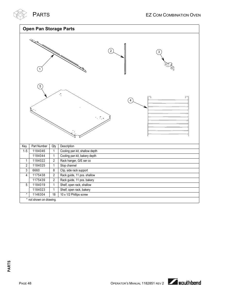 Open pan storage parts, Arts, Ez c | Southbend CG/22SC User Manual | Page 48 / 52