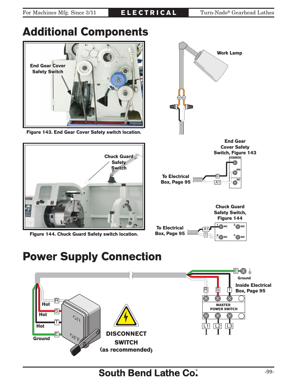 Additional components, Power supply connection, Disconnect switch (as recommended) | Additional com- pontnet, For machines mfg. since 3/11 turn-nado, Gearhead lathes -99 | Southbend Turn-nado Gearhead Lathe w/ Dro 21" x 60" sb1046pf User Manual | Page 101 / 140