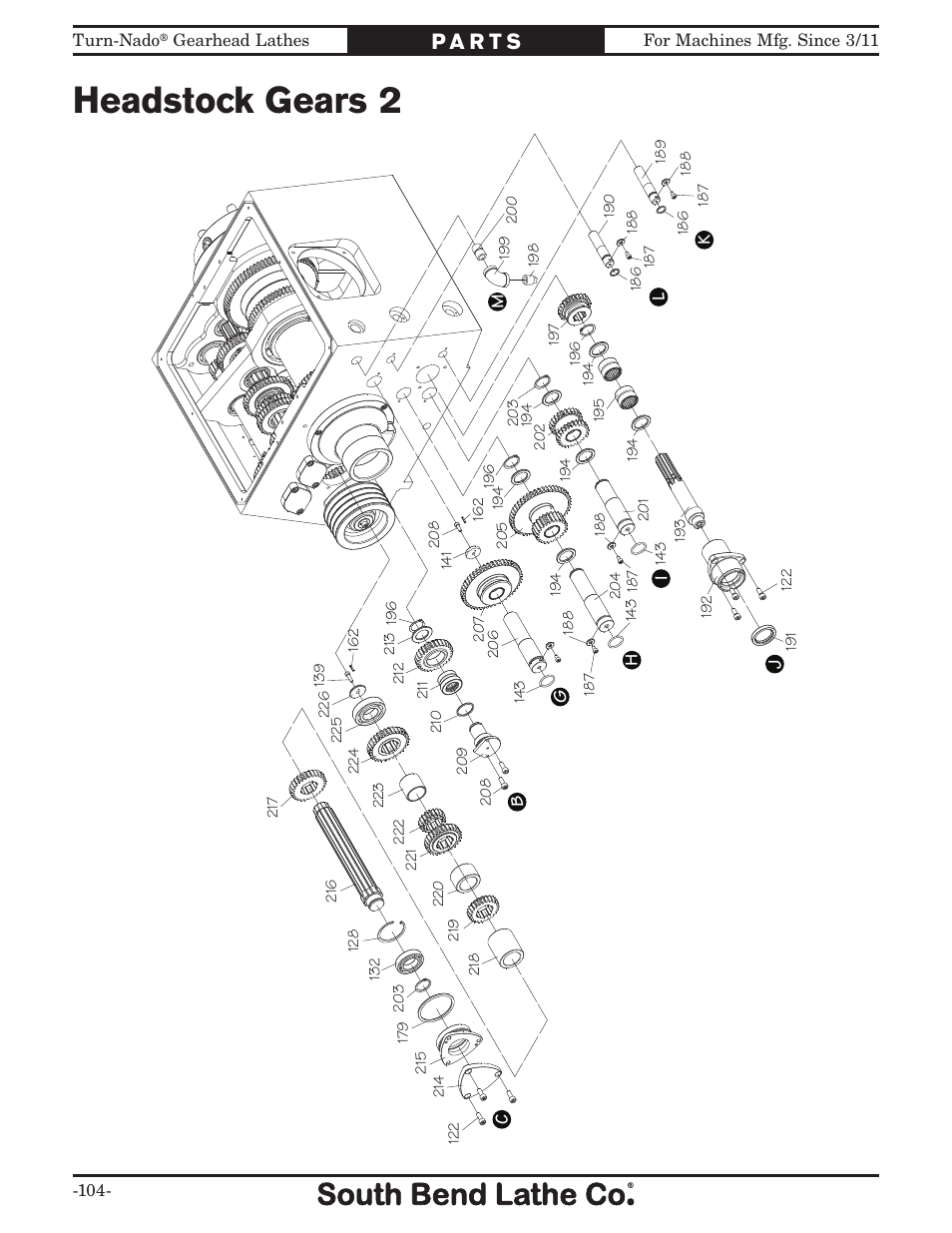 Headstock gears 2 | Southbend Turn-nado Gearhead Lathe w/ Dro 21" x 60" sb1046pf User Manual | Page 106 / 140