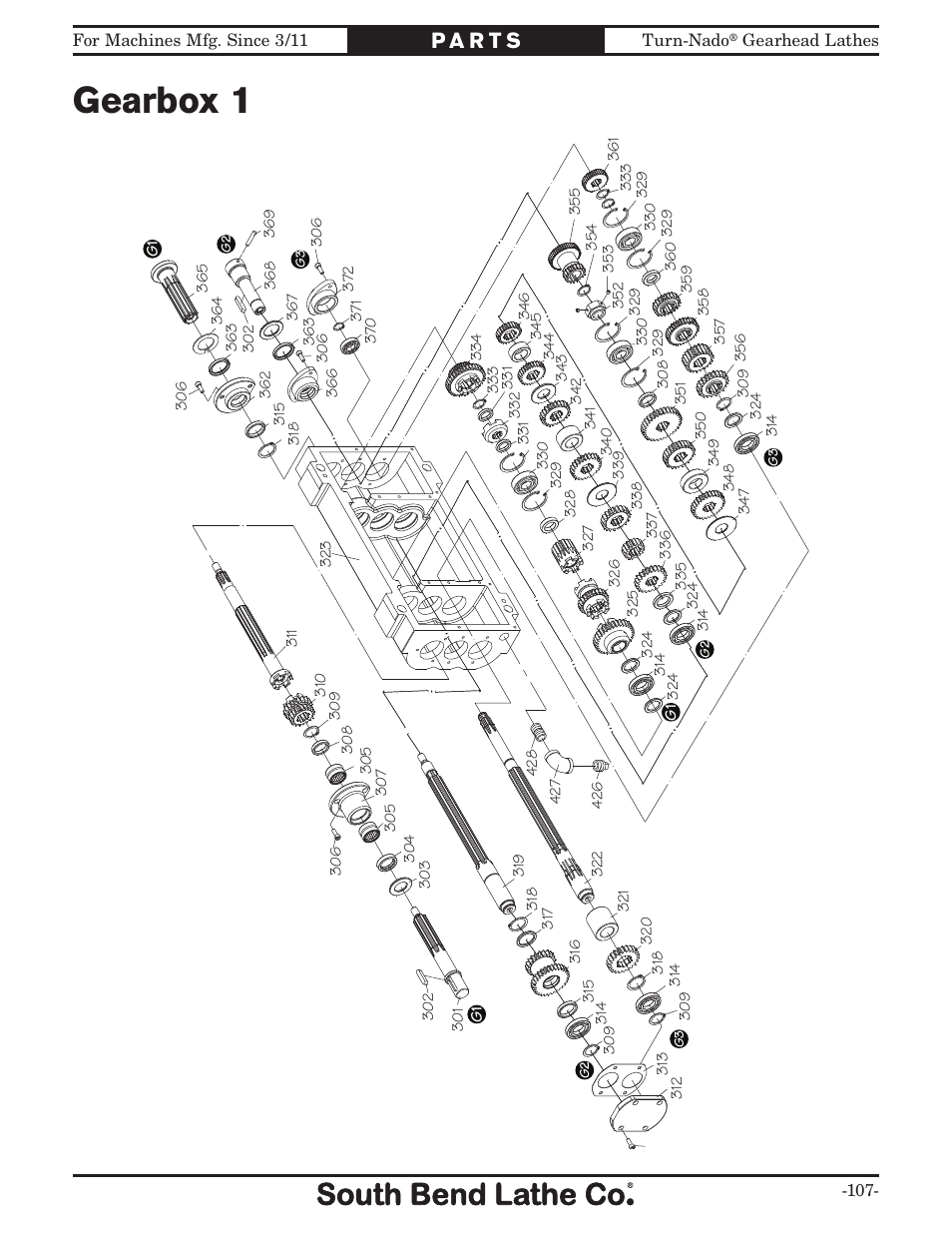 Gearbox 1 | Southbend Turn-nado Gearhead Lathe w/ Dro 21" x 60" sb1046pf User Manual | Page 109 / 140