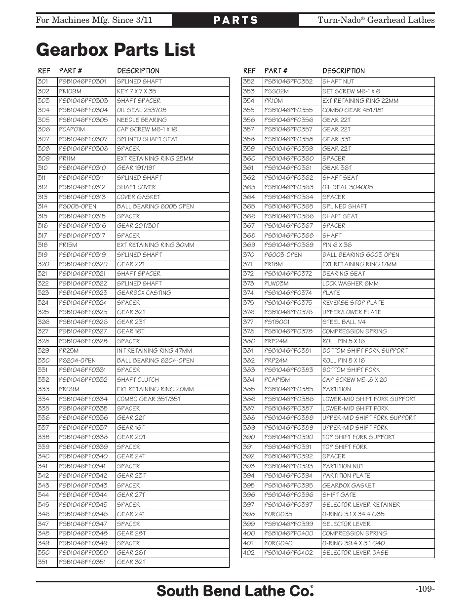 Gearbox parts list, For machines mfg. since 3/11 turn-nado, Gearhead lathes -109 | Southbend Turn-nado Gearhead Lathe w/ Dro 21" x 60" sb1046pf User Manual | Page 111 / 140