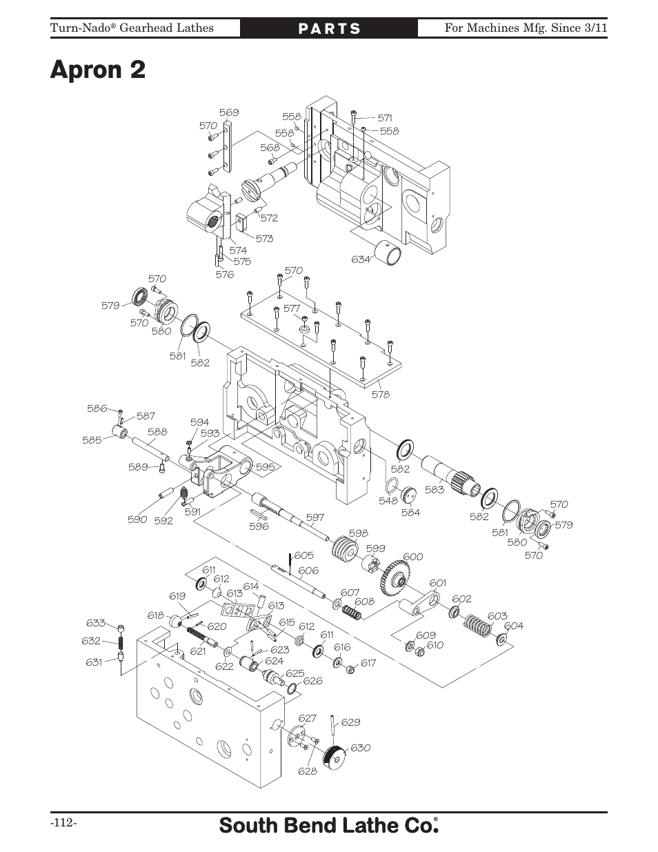 Apron 2 | Southbend Turn-nado Gearhead Lathe w/ Dro 21" x 60" sb1046pf User Manual | Page 114 / 140