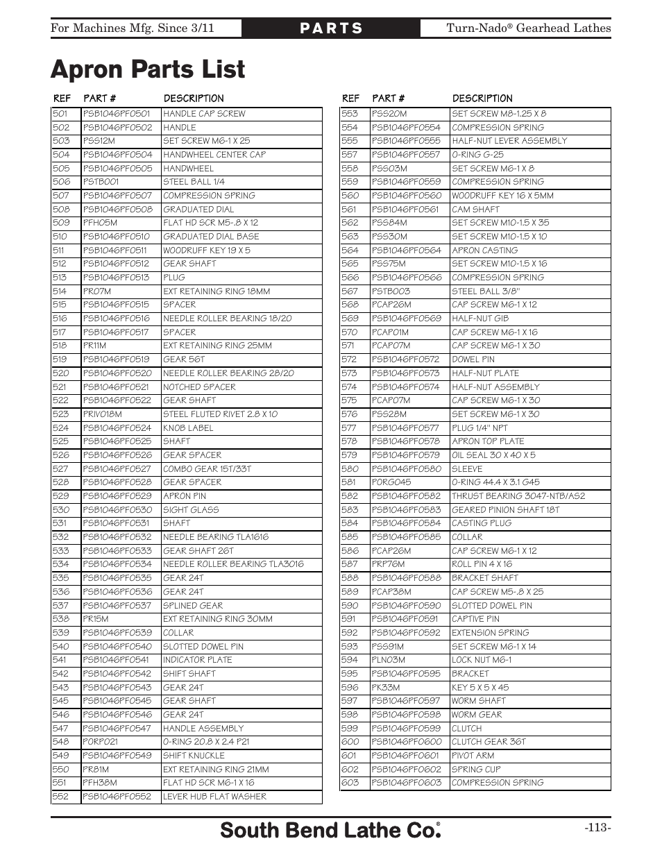 Apron parts list, For machines mfg. since 3/11 turn-nado, Gearhead lathes -113 | Southbend Turn-nado Gearhead Lathe w/ Dro 21" x 60" sb1046pf User Manual | Page 115 / 140