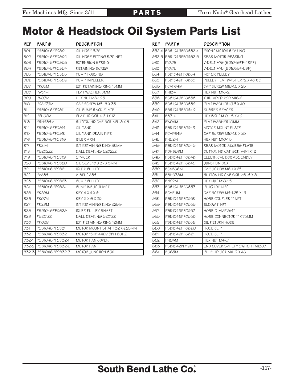 Motor & headstock oil system parts list, For machines mfg. since 3/11 turn-nado, Gearhead lathes -117 | Southbend Turn-nado Gearhead Lathe w/ Dro 21" x 60" sb1046pf User Manual | Page 119 / 140