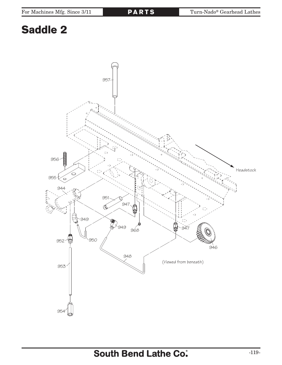 Saddle 2 | Southbend Turn-nado Gearhead Lathe w/ Dro 21" x 60" sb1046pf User Manual | Page 121 / 140