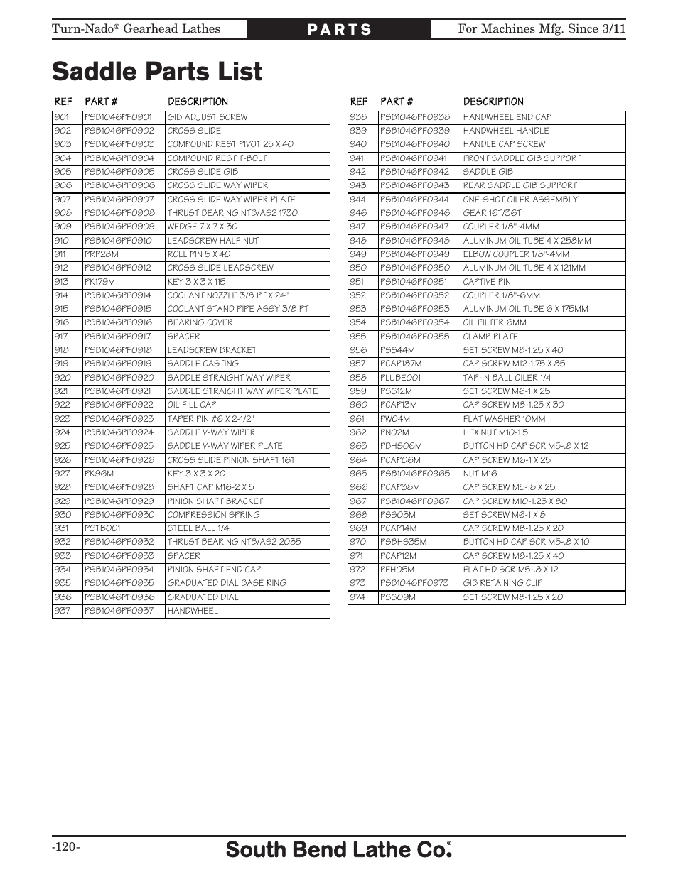 Saddle parts list, For machines mfg. since 3/11 turn-nado, Gearhead lathes | Southbend Turn-nado Gearhead Lathe w/ Dro 21" x 60" sb1046pf User Manual | Page 122 / 140