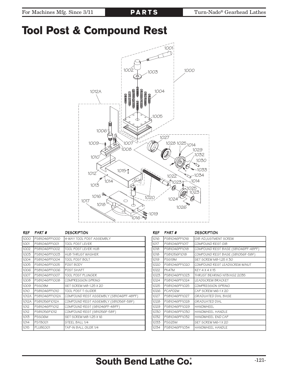 Tool post & compound rest, For machines mfg. since 3/11 turn-nado, Gearhead lathes -121 | Southbend Turn-nado Gearhead Lathe w/ Dro 21" x 60" sb1046pf User Manual | Page 123 / 140