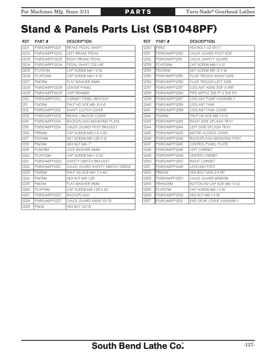 Stand & panels parts list (sb1048pf), For machines mfg. since 3/11 turn-nado, Gearhead lathes -127 | Southbend Turn-nado Gearhead Lathe w/ Dro 21" x 60" sb1046pf User Manual | Page 129 / 140