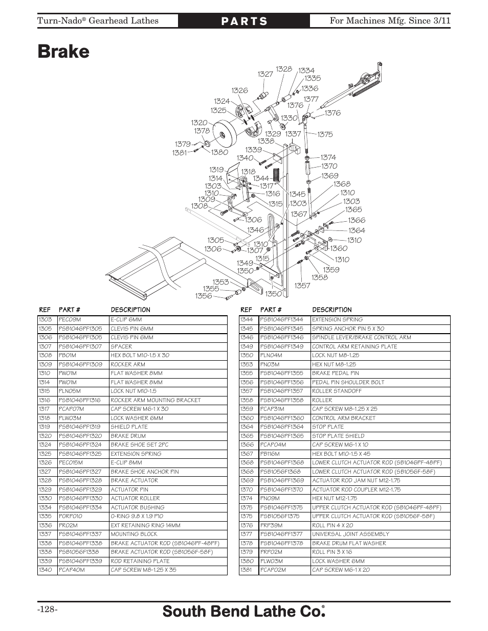 Brake, For machines mfg. since 3/11 turn-nado, Gearhead lathes | Southbend Turn-nado Gearhead Lathe w/ Dro 21" x 60" sb1046pf User Manual | Page 130 / 140