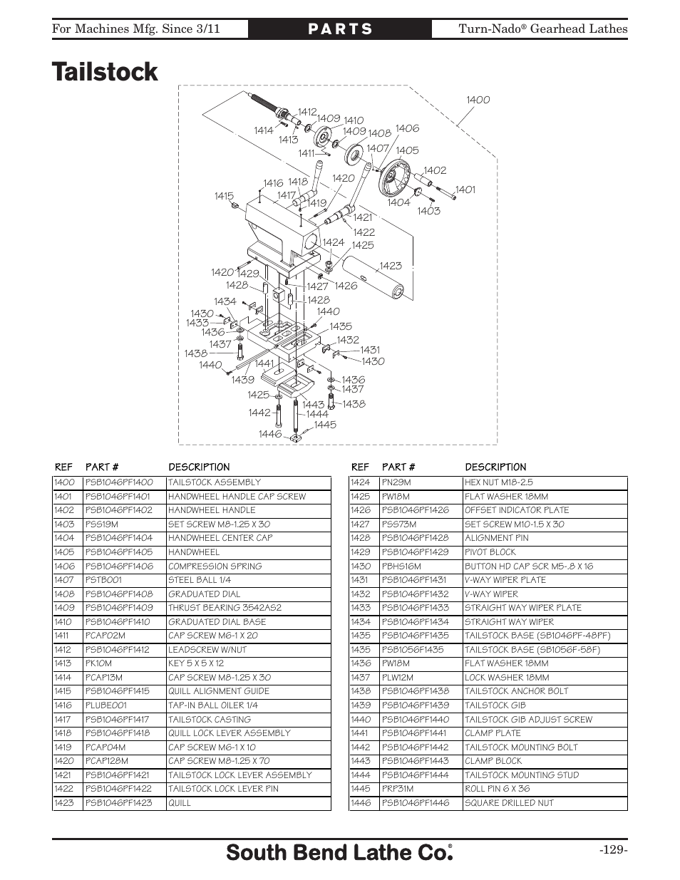 Tailstock | Southbend Turn-nado Gearhead Lathe w/ Dro 21" x 60" sb1046pf User Manual | Page 131 / 140