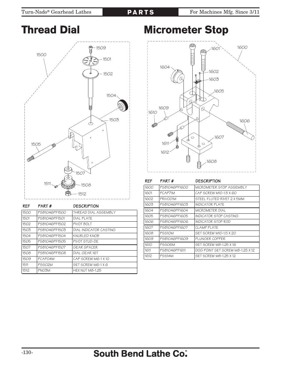 Micrometer stop thread dial | Southbend Turn-nado Gearhead Lathe w/ Dro 21" x 60" sb1046pf User Manual | Page 132 / 140