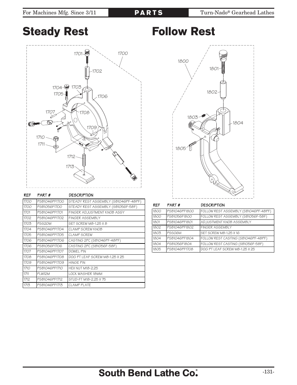 Steady rest follow rest, For machines mfg. since 3/11 turn-nado, Gearhead lathes -131 | Southbend Turn-nado Gearhead Lathe w/ Dro 21" x 60" sb1046pf User Manual | Page 133 / 140