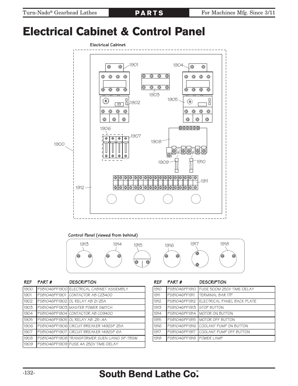 Electrical cabinet & control panel | Southbend Turn-nado Gearhead Lathe w/ Dro 21" x 60" sb1046pf User Manual | Page 134 / 140