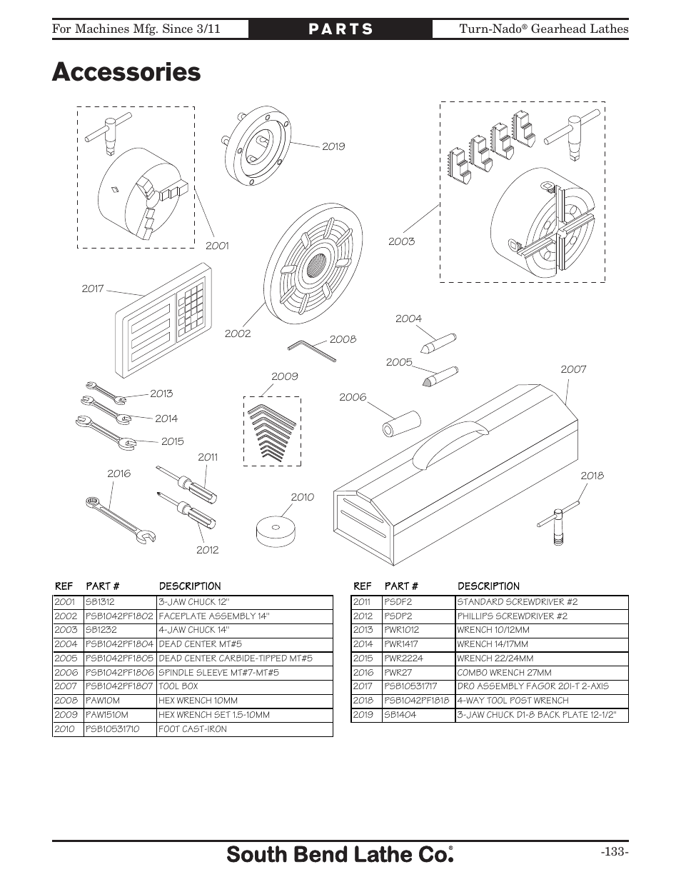 Accessories | Southbend Turn-nado Gearhead Lathe w/ Dro 21" x 60" sb1046pf User Manual | Page 135 / 140