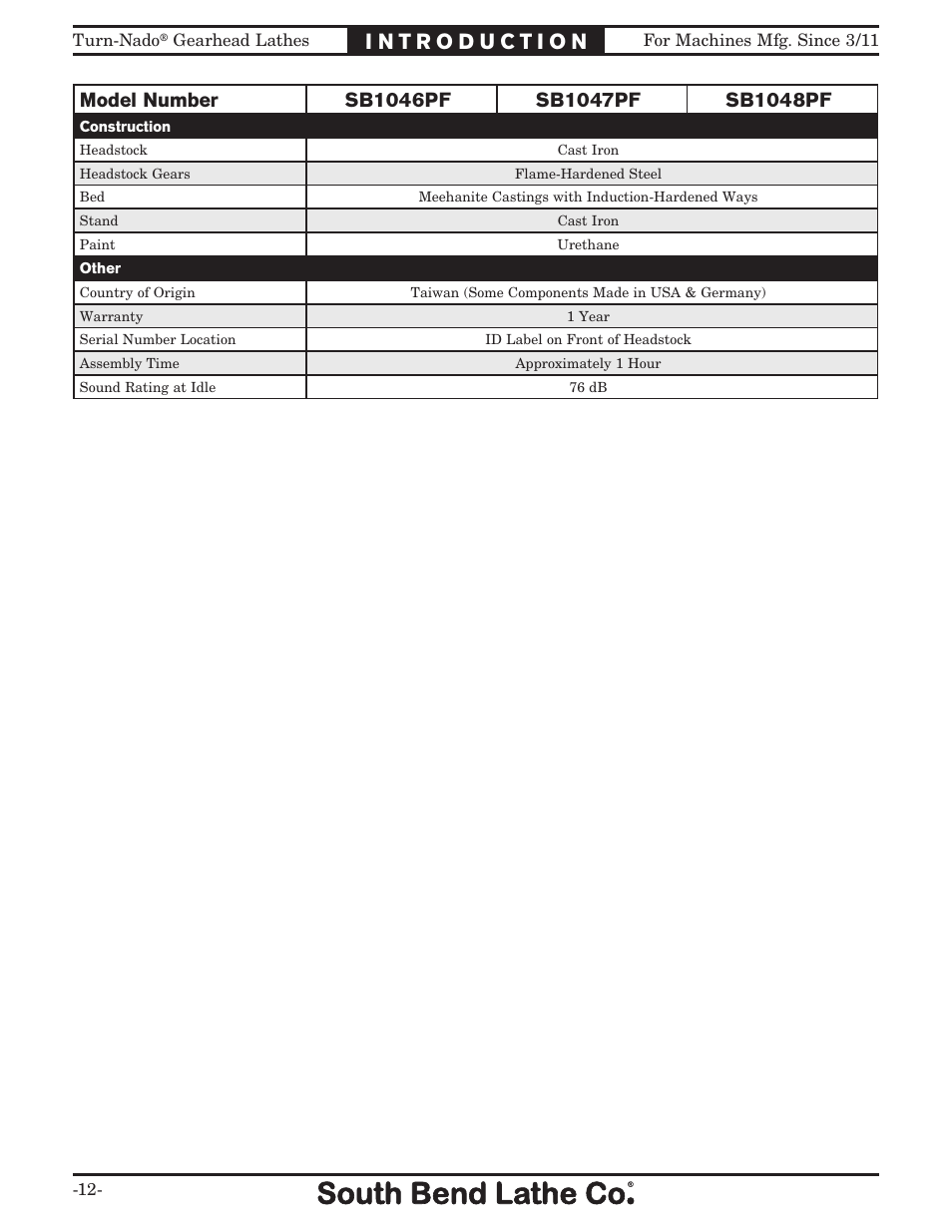 Southbend Turn-nado Gearhead Lathe w/ Dro 21" x 60" sb1046pf User Manual | Page 14 / 140