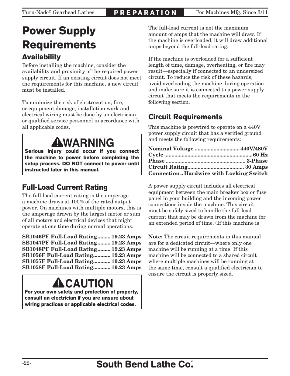 Power supply requirements, Availability, Full-load current rating | Circuit requirements | Southbend Turn-nado Gearhead Lathe w/ Dro 21" x 60" sb1046pf User Manual | Page 24 / 140