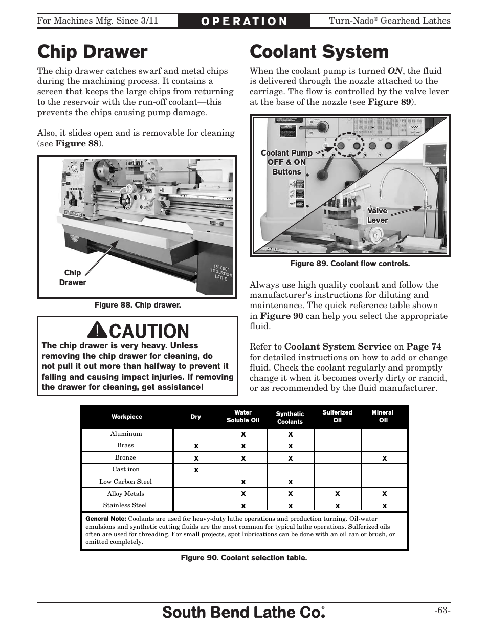 Chip drawer, Coolant system | Southbend Turn-nado Gearhead Lathe w/ Dro 21" x 60" sb1046pf User Manual | Page 65 / 140