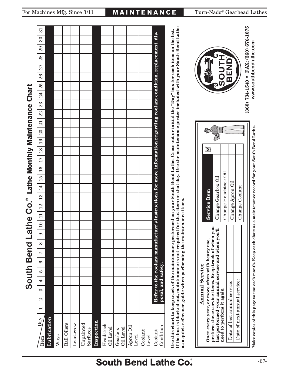 South bend la the co, Maintenance chart, Lathe monthly maintenance char t | Southbend Turn-nado Gearhead Lathe w/ Dro 21" x 60" sb1046pf User Manual | Page 69 / 140