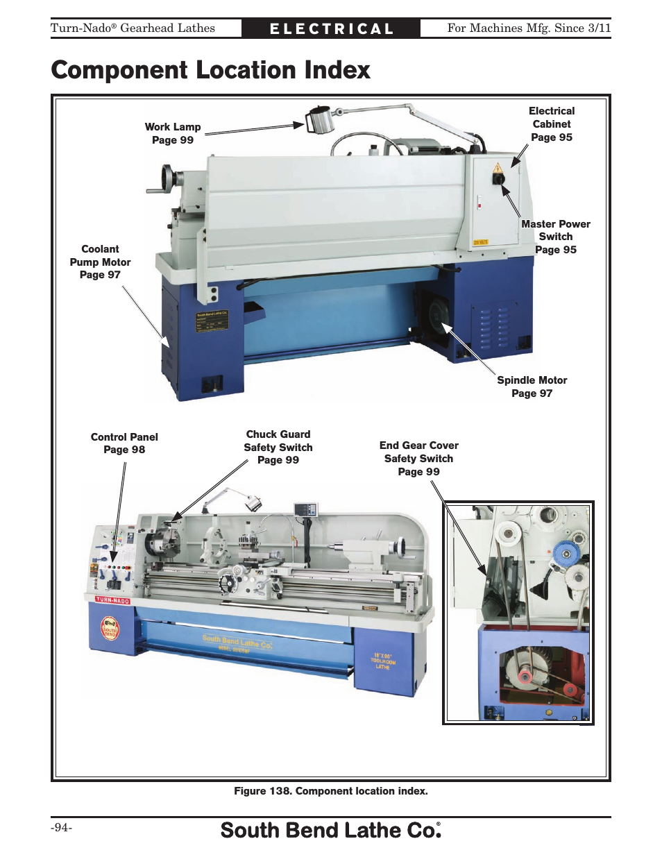 Component location index | Southbend Turn-nado Gearhead Lathe w/ Dro 21" x 60" sb1046pf User Manual | Page 96 / 140