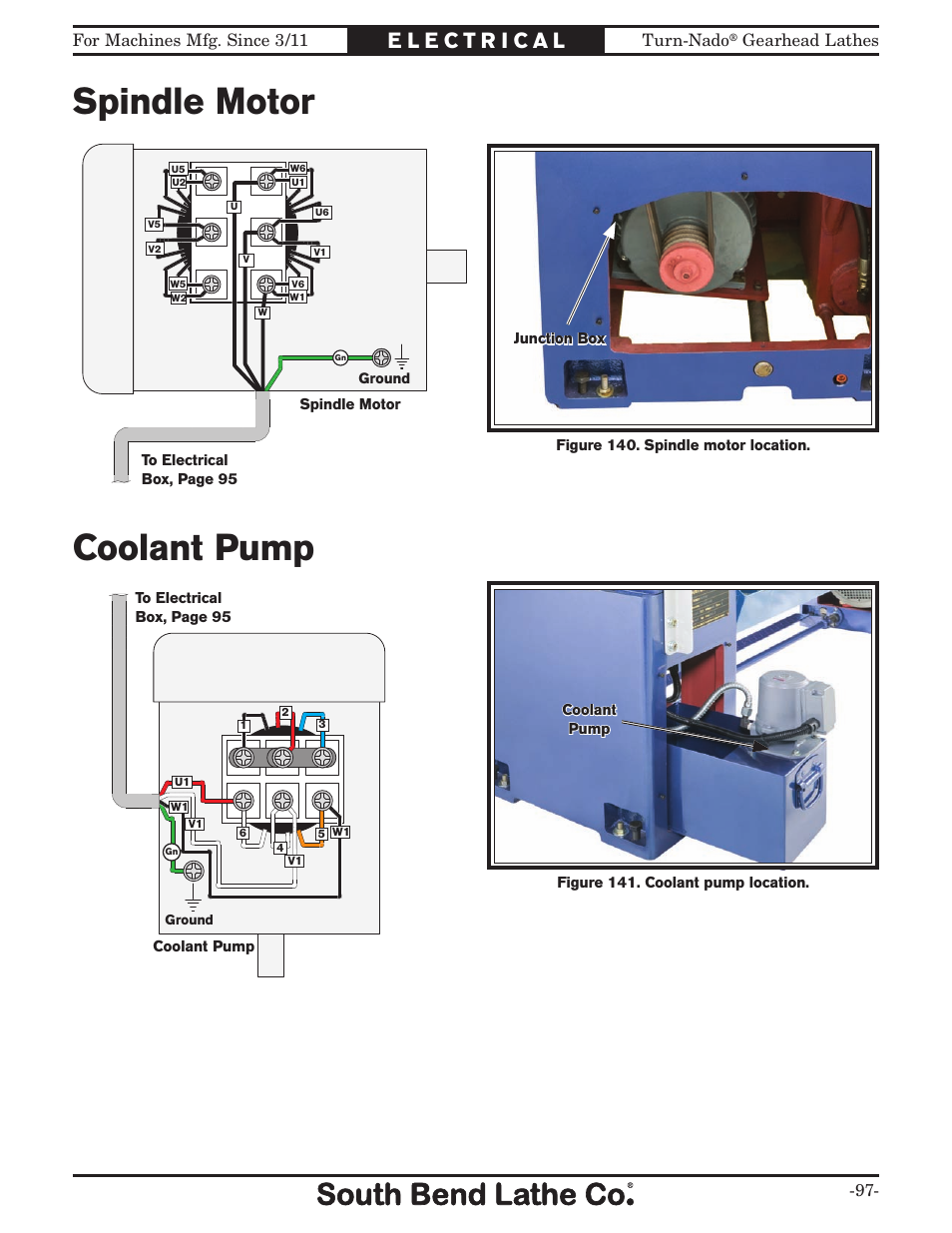 Spindle motor, Coolant pump, For machines mfg. since 3/11 turn-nado | Gearhead lathes -97 | Southbend Turn-nado Gearhead Lathe w/ Dro 21" x 60" sb1046pf User Manual | Page 99 / 140