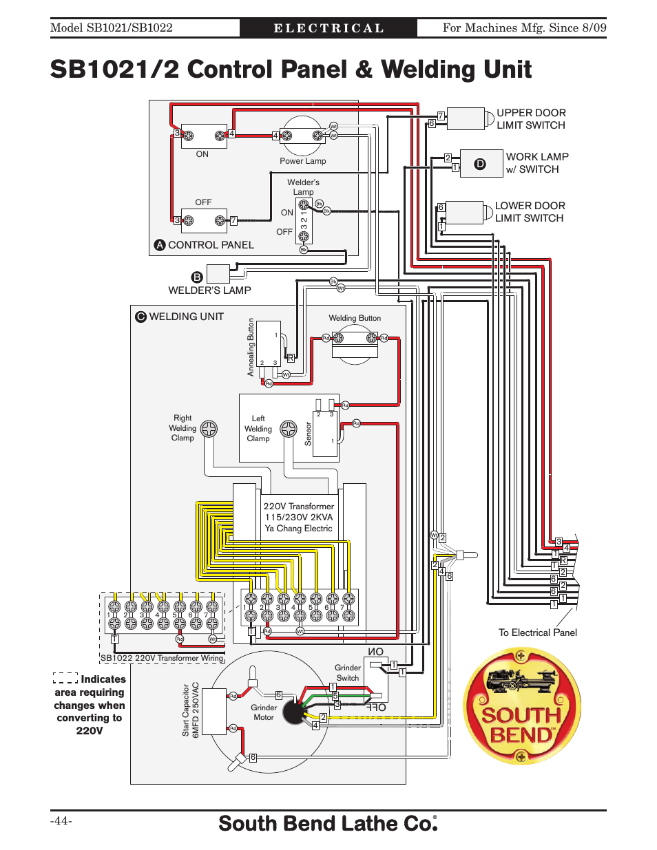 Southbend 14" METAL CUTTING BANDSAW SB1022 User Manual | Page 46 / 64