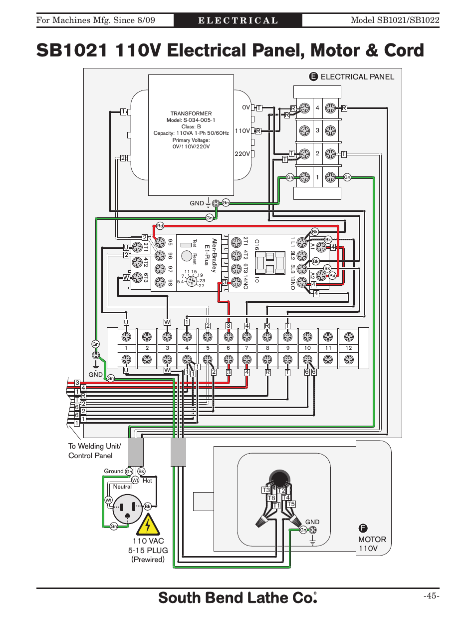 Southbend 14" METAL CUTTING BANDSAW SB1022 User Manual | Page 47 / 64