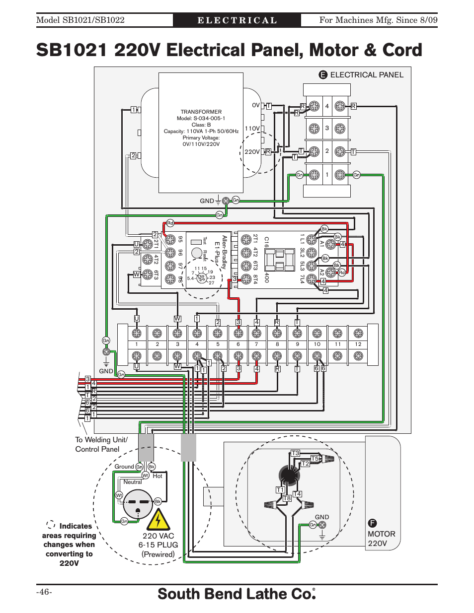 Southbend 14" METAL CUTTING BANDSAW SB1022 User Manual | Page 48 / 64