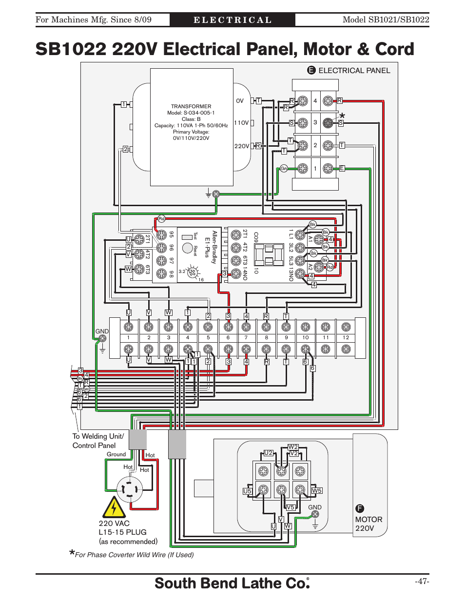 Southbend 14" METAL CUTTING BANDSAW SB1022 User Manual | Page 49 / 64